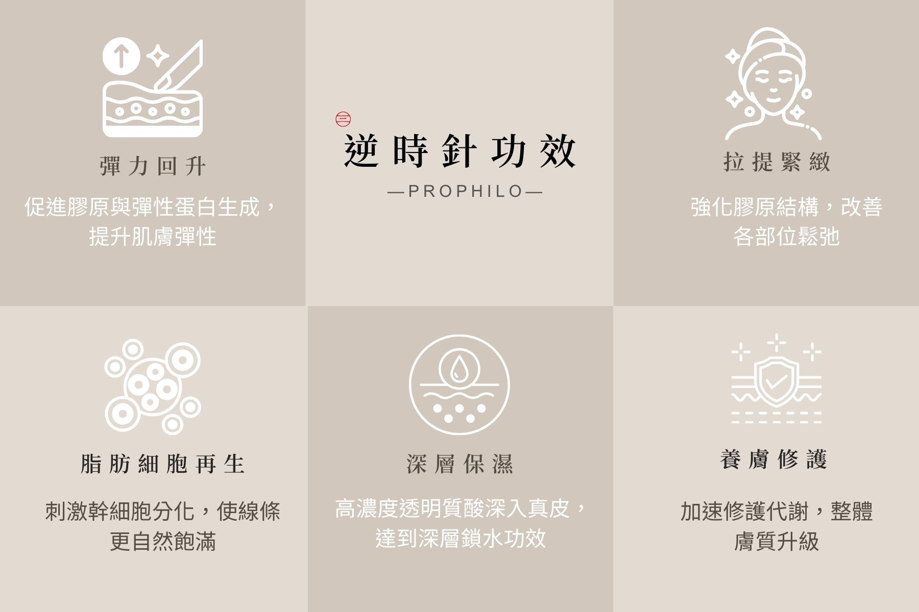 功效