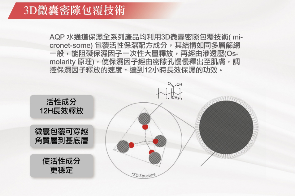 AQP2